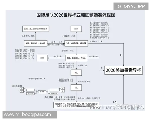 2026年3月份新闻杭州足球队比赛经验深度对比分析及其对未来发展的影响探讨