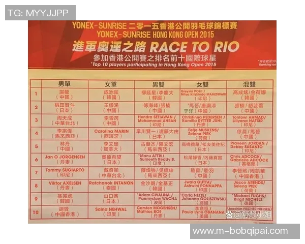 2026年3月份新闻聚焦南京乒乓球队的节奏与发展探讨如何提升竞技水平与团队协作能力